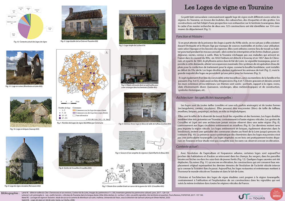 Poster à propos des loges de vigne en Touraine