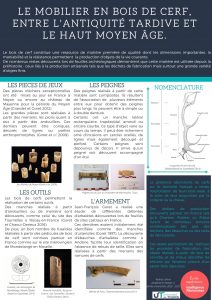 Poster à propose du mobilier en bois de cerf, entre l'Antiquité tardive et le haut Moyen Âge