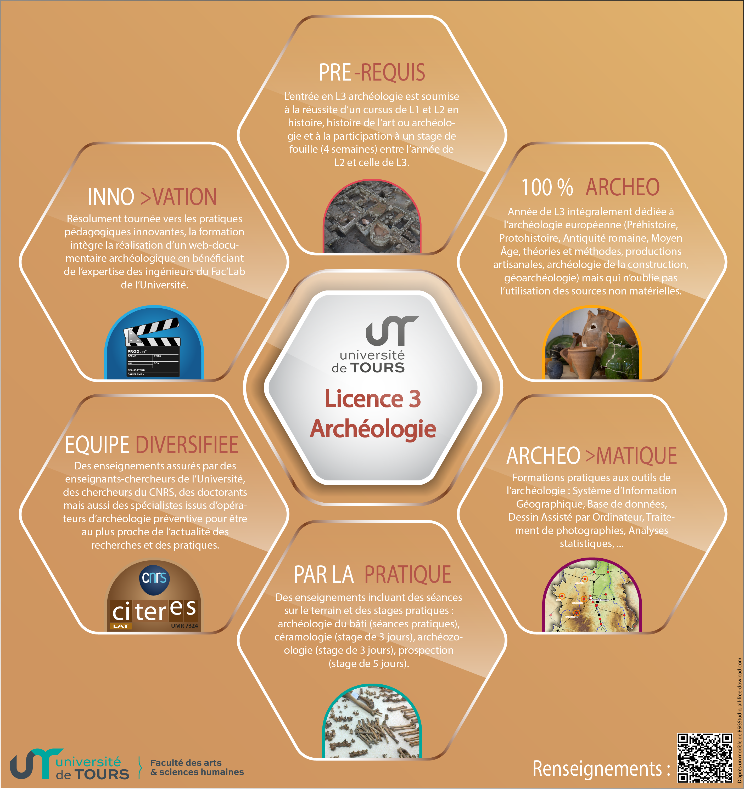 Infographie de formation en licence 3 d'archéologie de l'Université de Tours
